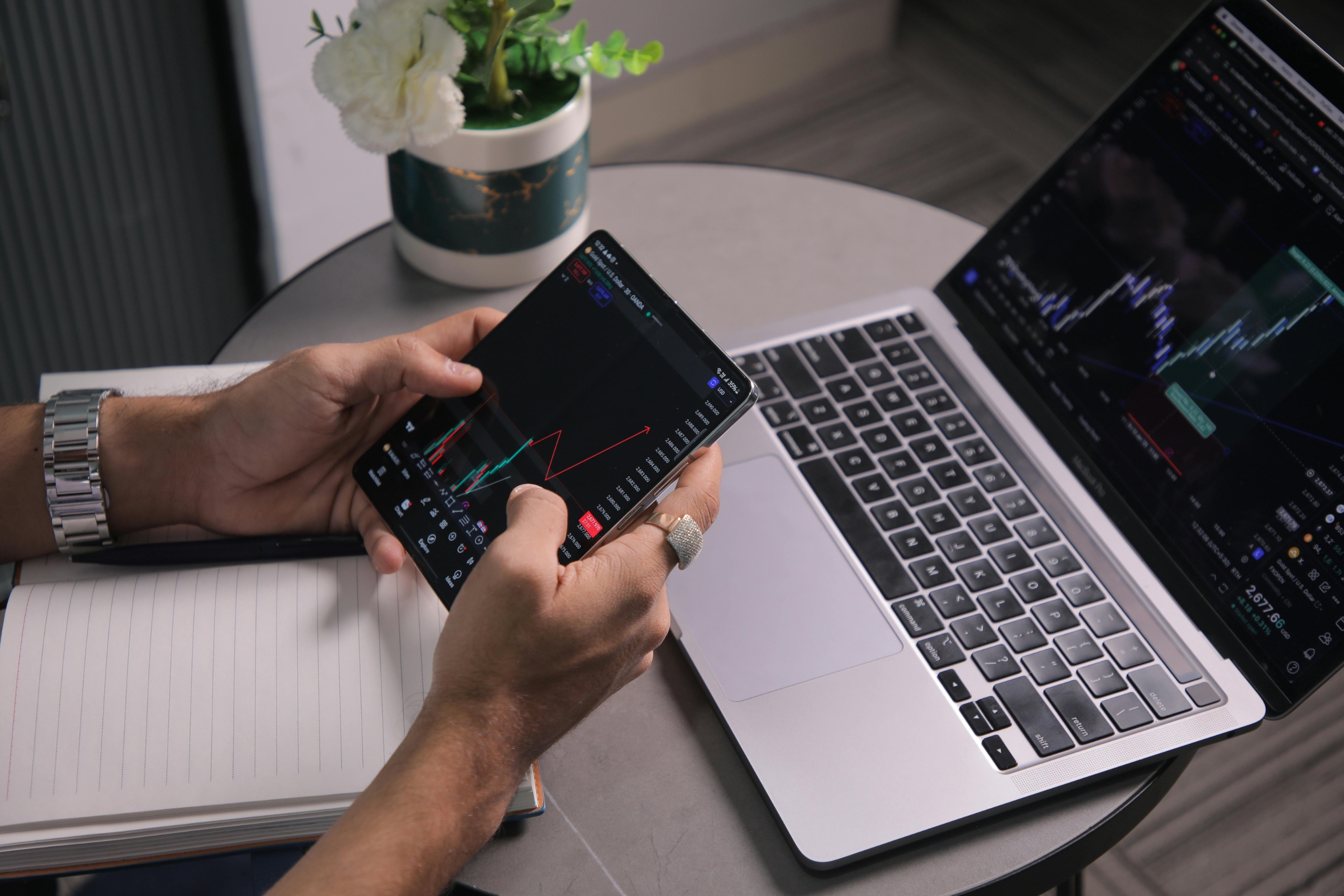 The Funded Account Advantage Why Smart Traders Skip Self-Funding